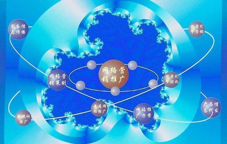 聂拉木新媒体运营企业需要掌握的网络推广技巧有哪些